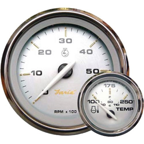 GAUGE SET INBOARD KRONOS