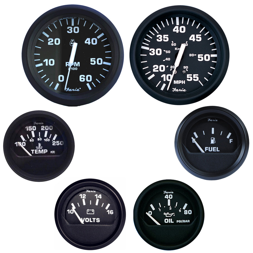 GAUGE SET INBD EURO