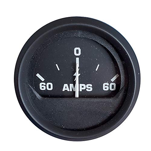 EURO BLK AMMETER 60-0-60
