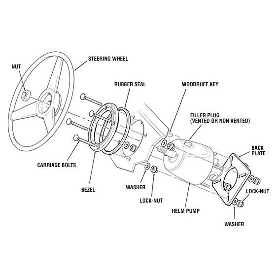 SEASTAR HELM REAR DASH MNT KIT