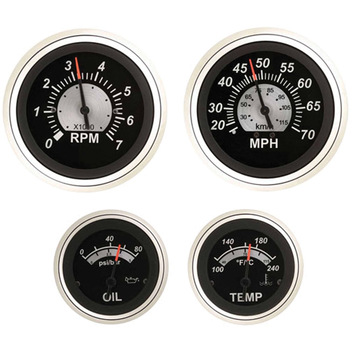 STERL SPEEDO KIT 50 MPH