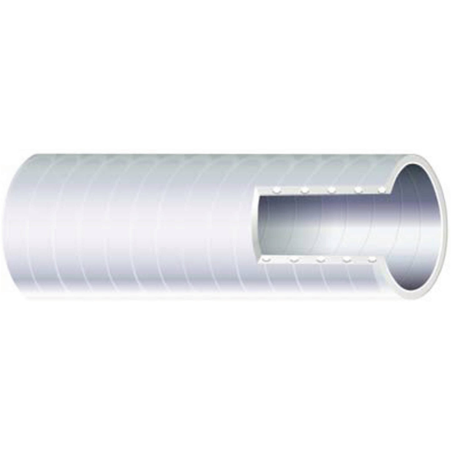 PREM WTR/SNTATN 50X1-1/4