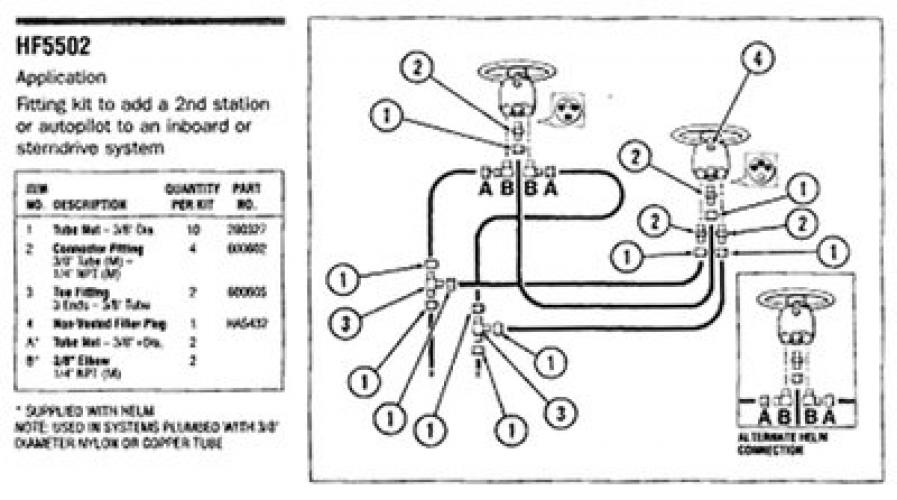 FITTING KIT IO ADD STATION/AUTOPILOT