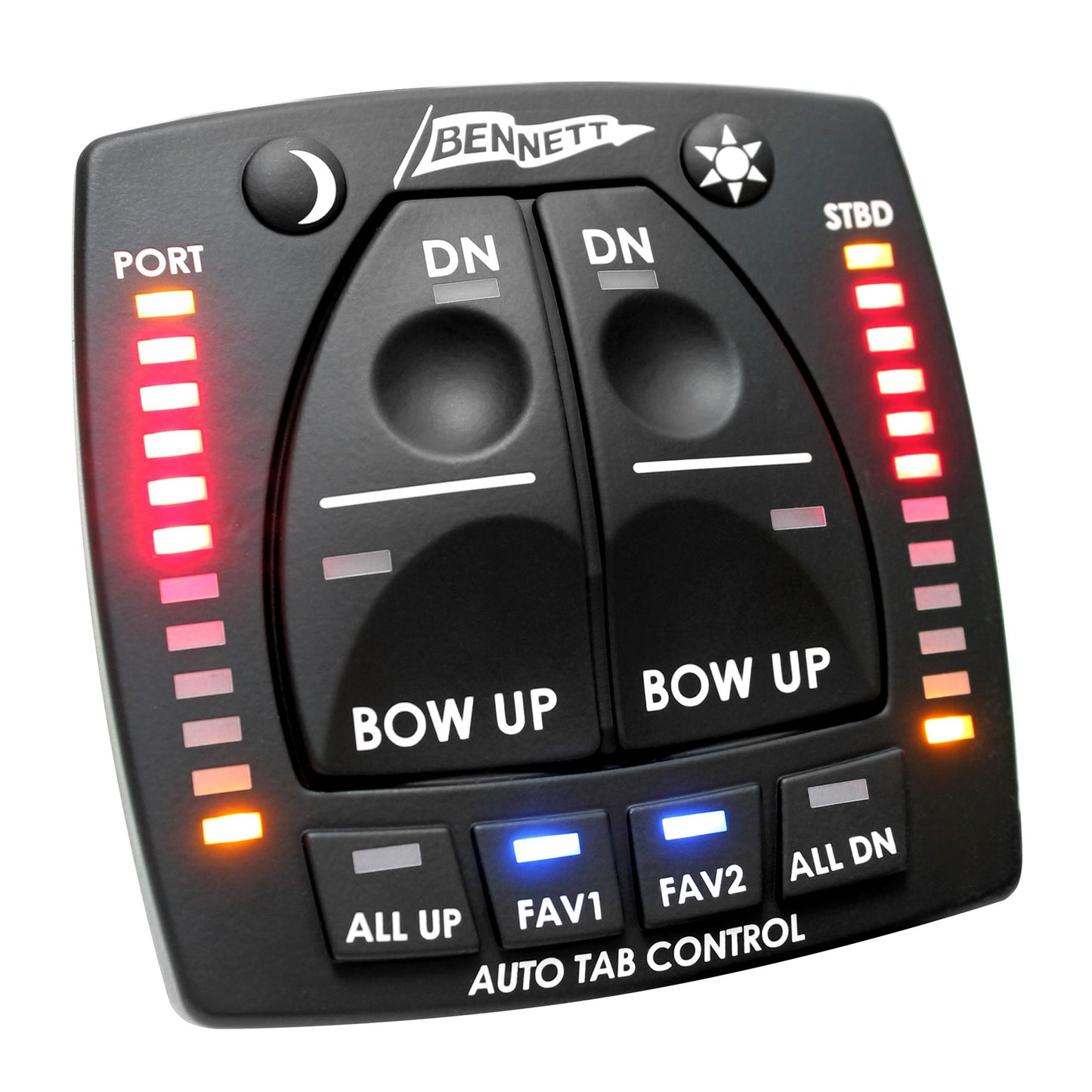 AUTO TRIM HYD SYSTEM