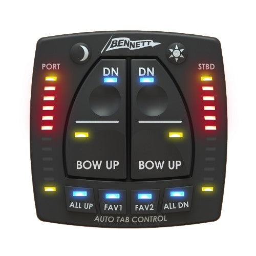 AUTO TRIM BOLT SYSTEM