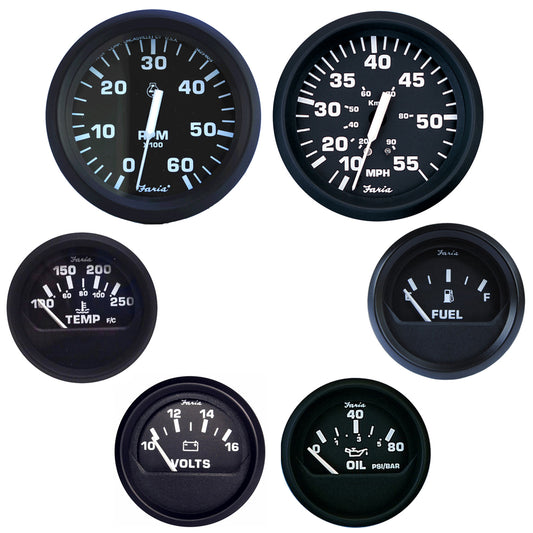 GAUGE SET INBD EURO