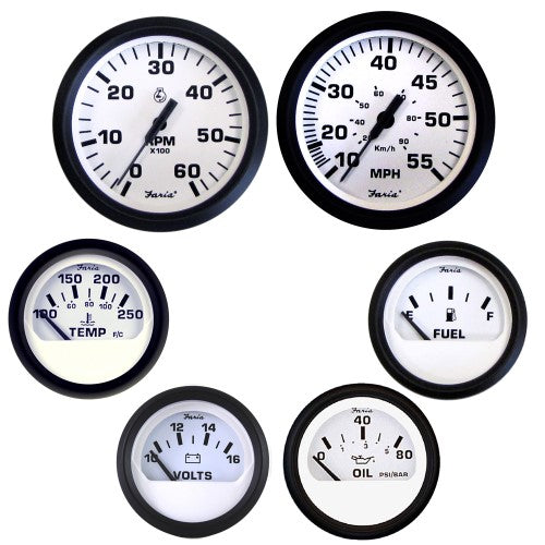 GAUGE SET INBD EURO WHT