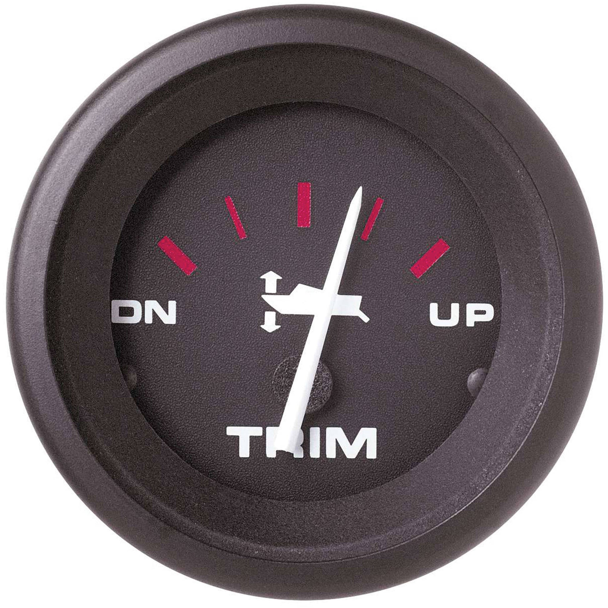 AMEGA TRIM GAUGE