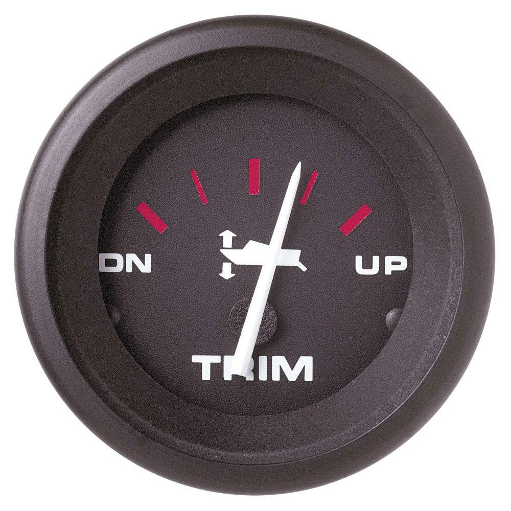 AMEGA TRIM GAUGE