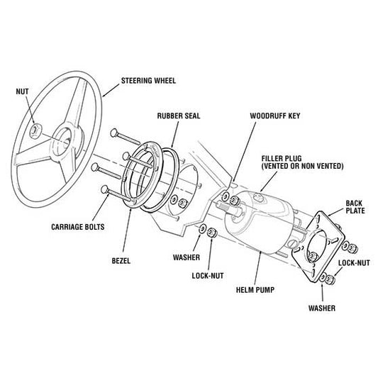 SEASTAR HELM REAR DASH MNT KIT