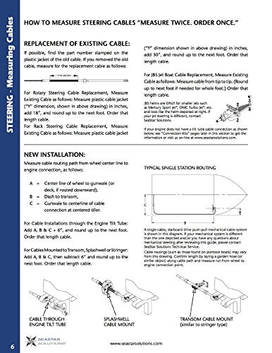 NFB XTREME TILT STEERING SYSTEM 11'