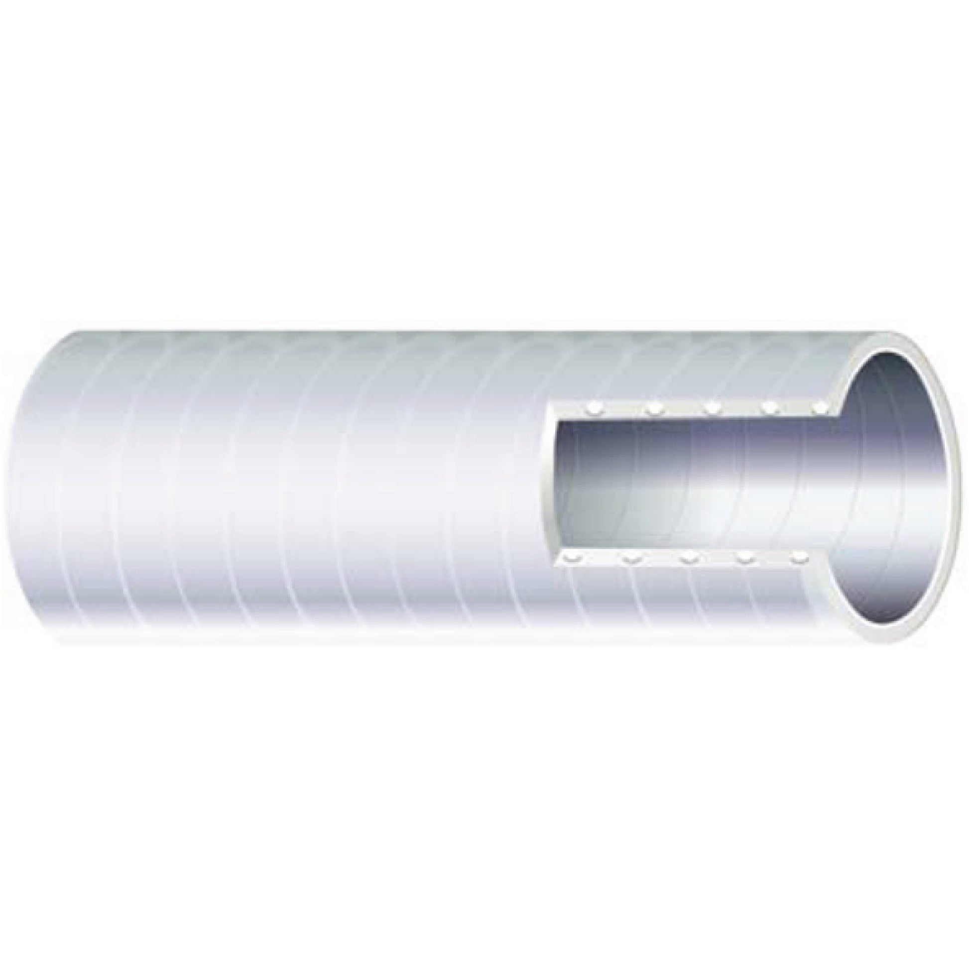 PREM WTR/SNTATN 50X1-1/4