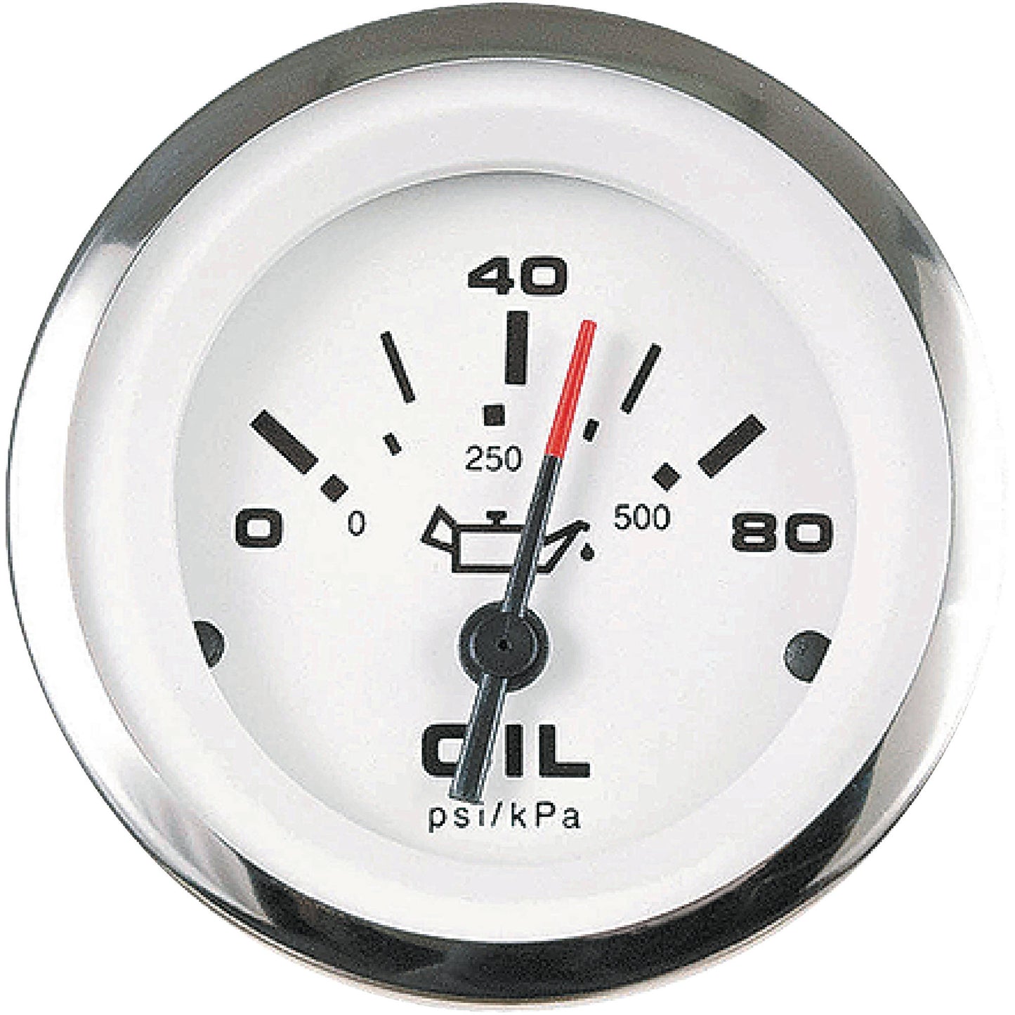 LIDO OIL PRESSURE