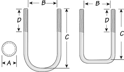 UBSQ 1/2"X3-1/16"X3-3/16