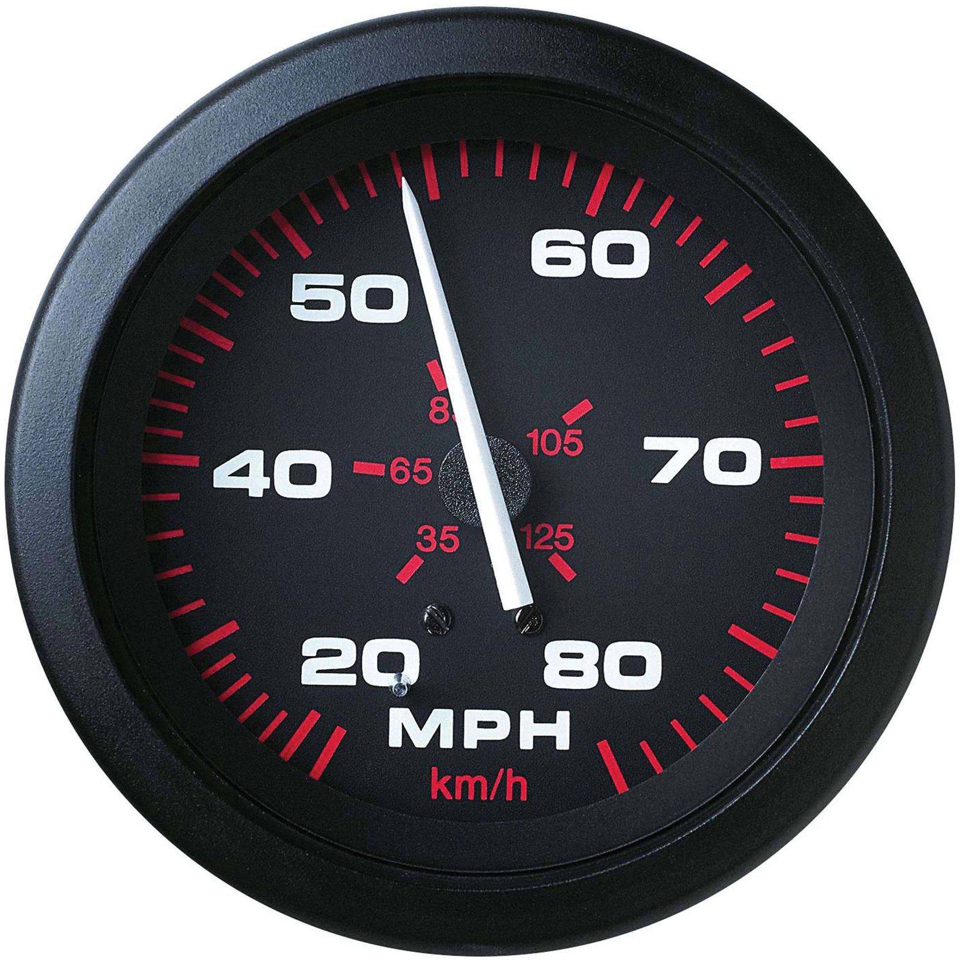 AMEGA WATER PRESSURE KIT