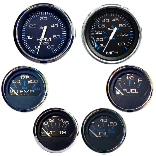 GAUGE SET INBRD CHES BLK